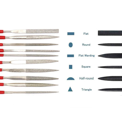 Miniature Craft Files