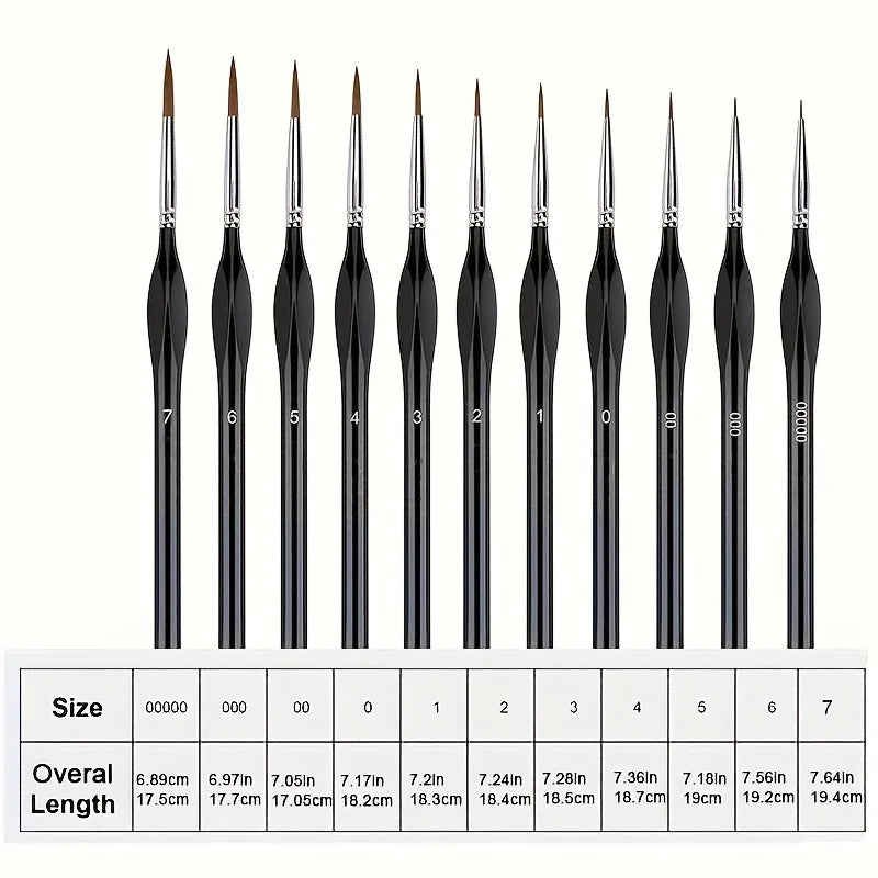 Precision Mini Brushes