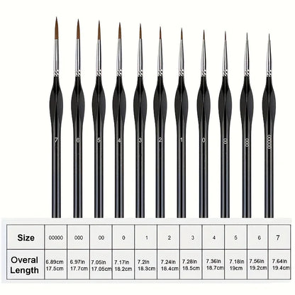 Precision Mini Brushes
